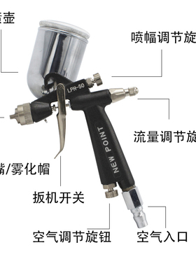 台湾浦沅LPH-50小喷枪低压高雾化汽车家具修补皮具小喷油枪喷漆枪