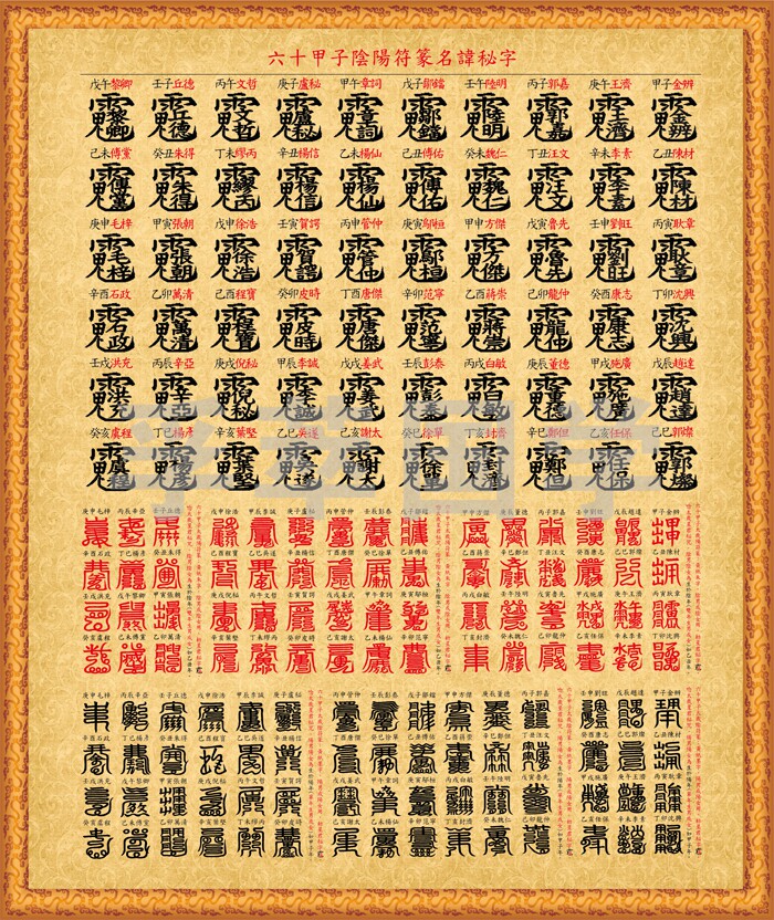 防水现代装饰画 六十甲子阴阳符篆名讳秘字 易经国学镇宅旺宅风水