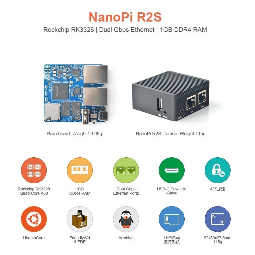 NanoPi R2S开发板 双千兆网口1GB内存OpenWrt/LEDE