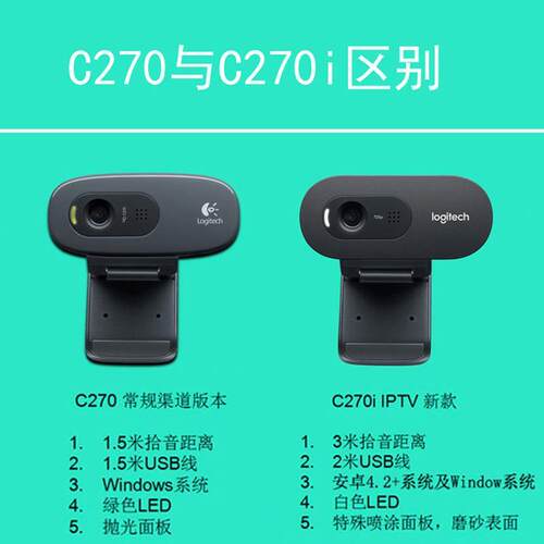罗技C270/C270i/C505e高清网络摄像头带麦克风移动电信营业厅