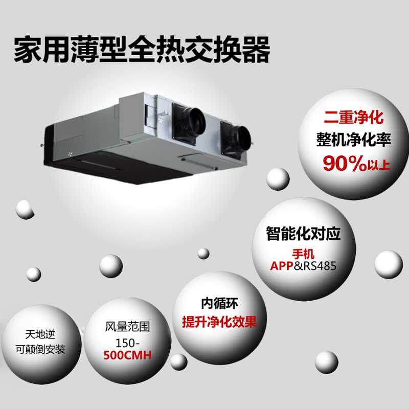 松下新风系统新款FY-25ZDP1C全热交换器过滤PM2.5新风机