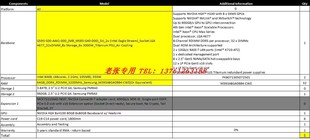 80G H100 SXM5 GPU服务器整机 技嘉G593 NVlink SD0铂金8卡HGX