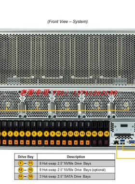 超微AS-8125GS-TNHR+H200 141G SXM5*8 NVLink GPU服务器整机H100