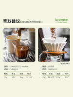 Koonan Colombian coffee beans, hand-brewed, freshly ground black coffee powder, rich, low-acid, freshly roasted thumbnail 5