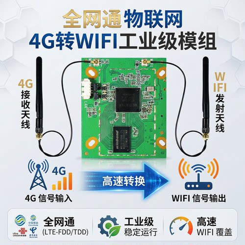 物联网4G转WIFI全网通模组 ESP32 ESP8266 上网模块