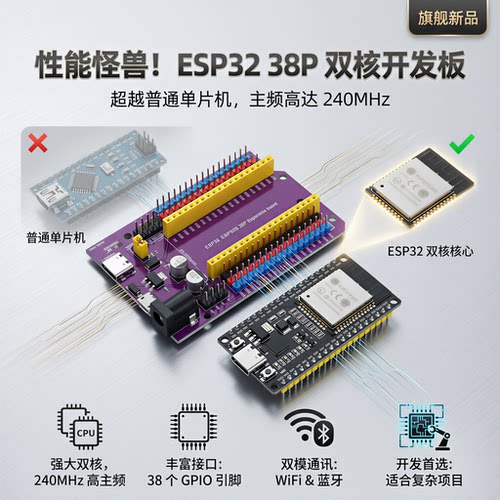 ESP-32开发板WIFI+蓝牙2合1双核CPU低功耗 2.4 GHz 38P引脚CP2102