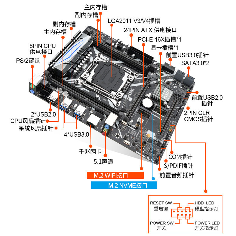 x99m-g2主板电脑台式机服务器matx小板lga2011支持e5 2680/2678v3