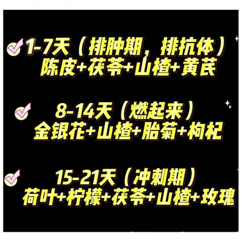 （肉圆子专享养生花茶）纸盒子纸箱