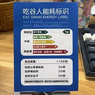 新款吃谷人能耗标识封口贴不干胶标签创意谷美快递打包出卡素材