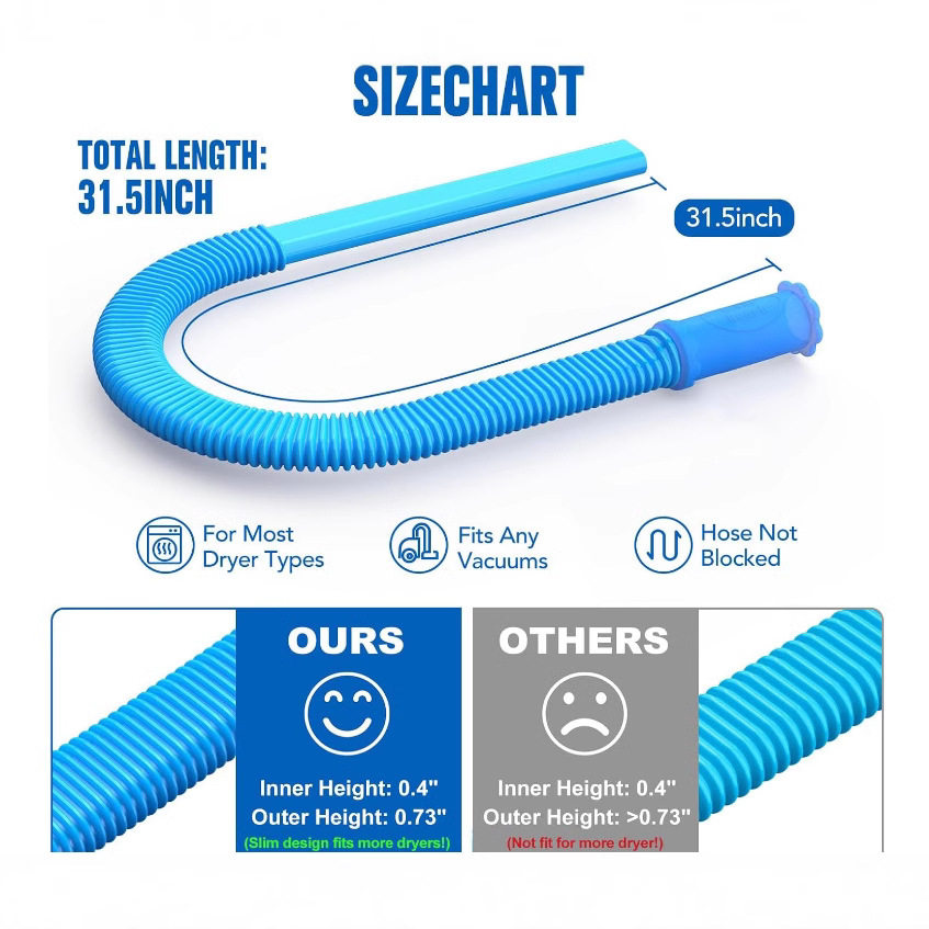 新款 Lint Lizard 洗衣机清洁吸尘器管道 吸尘器头洗衣机清洁器