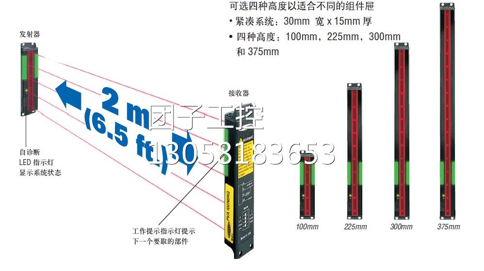 ！美国BANNER邦纳 PVA100P6Q 部件确认光幕全新原装进口特询价