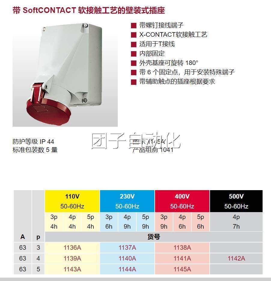 曼奈柯斯mennekes 欧洲 明装插座typ1142a 500v 63a 4芯询价