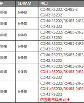 步科MT4414T ET100 MT4414TE MT4532TE ET070 MT4434T触摸屏询价