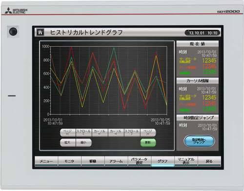 议价触摸屏, GT1155-QTBDQ, GT2712-STWA, GT1020-LWD￥