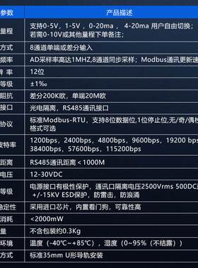 模拟量采集模块4到20ma转rs485modbus电流电压输入隔离DAQM-4206