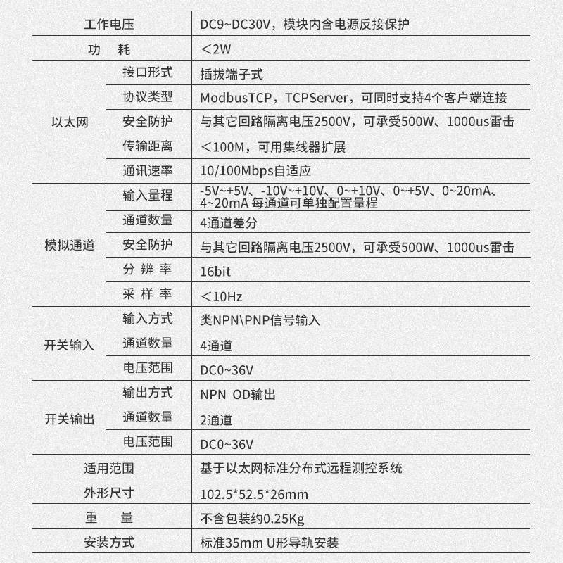 模拟量采集开关量输入输出综合模块4-20ma转以太网网口DAQM-1202D