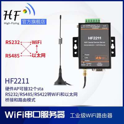 汉枫物联网串口服务器RS485/232转以太网转无线wifi模块 HF2211询