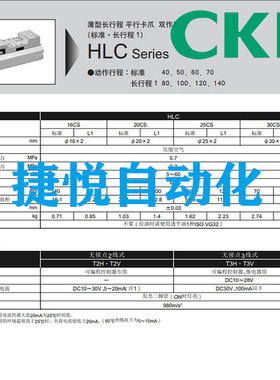日本原装正品CKD滑台气缸气爪HLC-20CS 大量现货供应询价