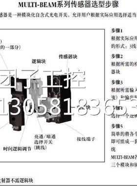！BANNER美国邦纳 SBAR1GH 光电传感器 订货询价