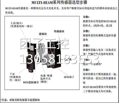 ！BANNER美国邦纳 SBE & 2SBR 光电传感器模块 详询询价