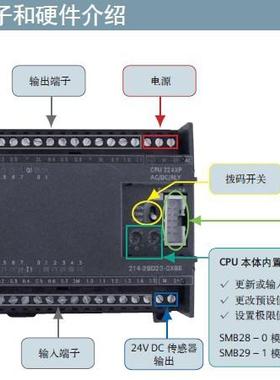 西门子原装 EM232CN模块2出*12位精度 模拟量 6ES7232-0HB22-0XA8