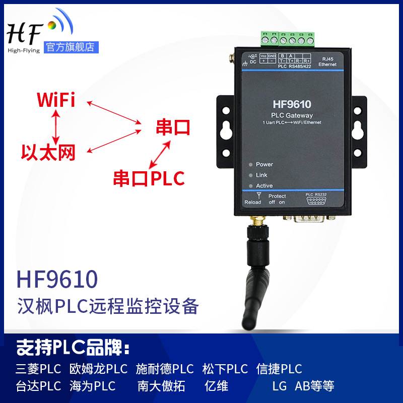 汉枫PLC网关串口转以太网wifi远程控制模块下载监控服务器HF9610