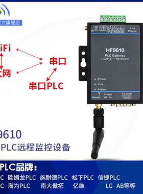 汉枫PLC网关串口转以太网wifi远程控制模块下载监控服务器HF9610