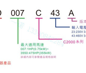 原装全新正品 VFD110CH43A-21 三相380V重载型向量控制变频器询价