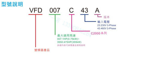 VFD150C43A-21 全新台达变频器 台达C系列三相变频器15kW变频器询