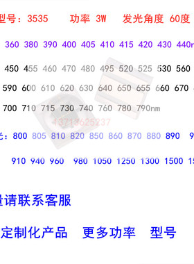 3535全波段led 1300nm 1050nm 980nm 960nm 940nm 900nm 880nm