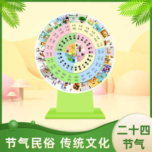 二十四节气十二生肖四季养生转盘天干地支补角生肖子鼠丑牛属相