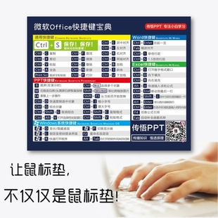 word PPT快捷键鼠标垫 送快闪PPT模板 office通用excel ppt快捷键