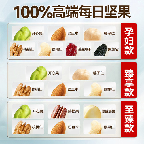 每日坚果礼盒年货巴旦木腰开心果