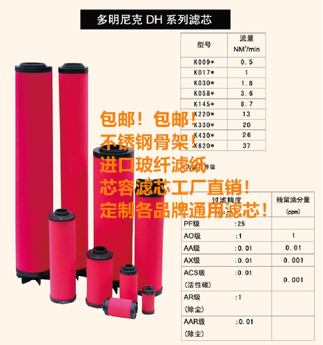 过滤芯PF/WS/AO/AA/AR/AX/AAR/ACS K220 K330 K430 K620  050 055