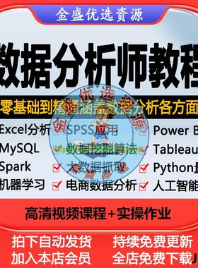 商业数据分析电商项目业务数据挖掘Excel统计CDA数据分析师课程