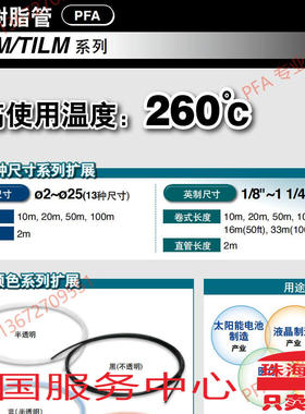 PFA氟树脂管SMC TL0604 /TIL0806/TLM/TILM/TH1008/TIH/TD/TID