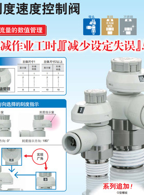 SMC带刻度调速阀AS1201FS/AS2201FS/AS3201FS-01-02-03-04S/10SA