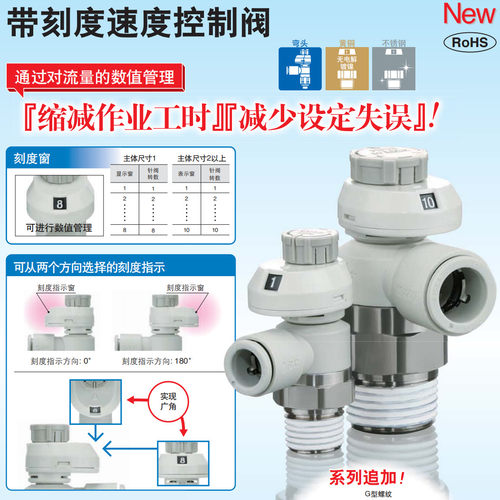 SMC带刻度调速阀AS1201FS/AS2201FS/AS3201FS-01-02-03-04S/10SA