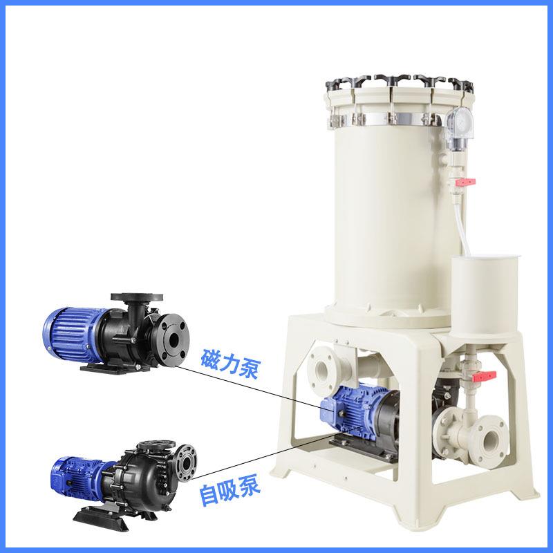 供应电镀过滤机废酸处理过滤设备耐酸耐腐蚀化学药液过滤机