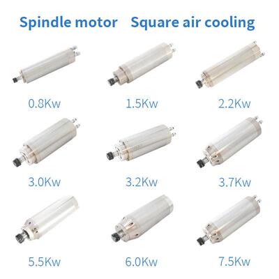 浩瑞5.5KW水冷主轴电机雕刻机电机24000rpm圆形雕刻机主轴380v
