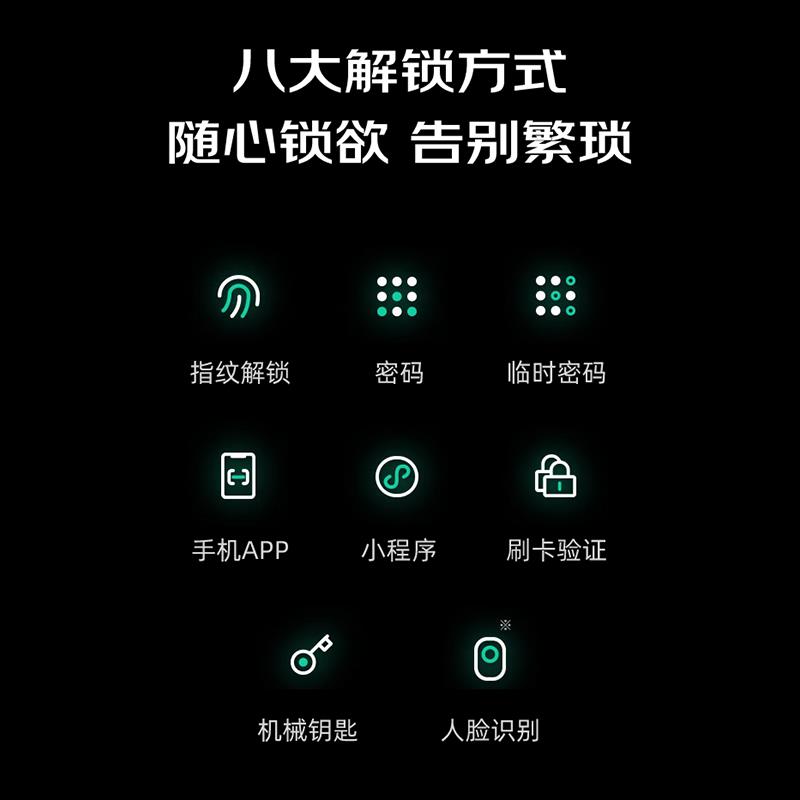 3人识智脸别能门锁指纹锁/家用防盗电子密码智能锁远D程解锁