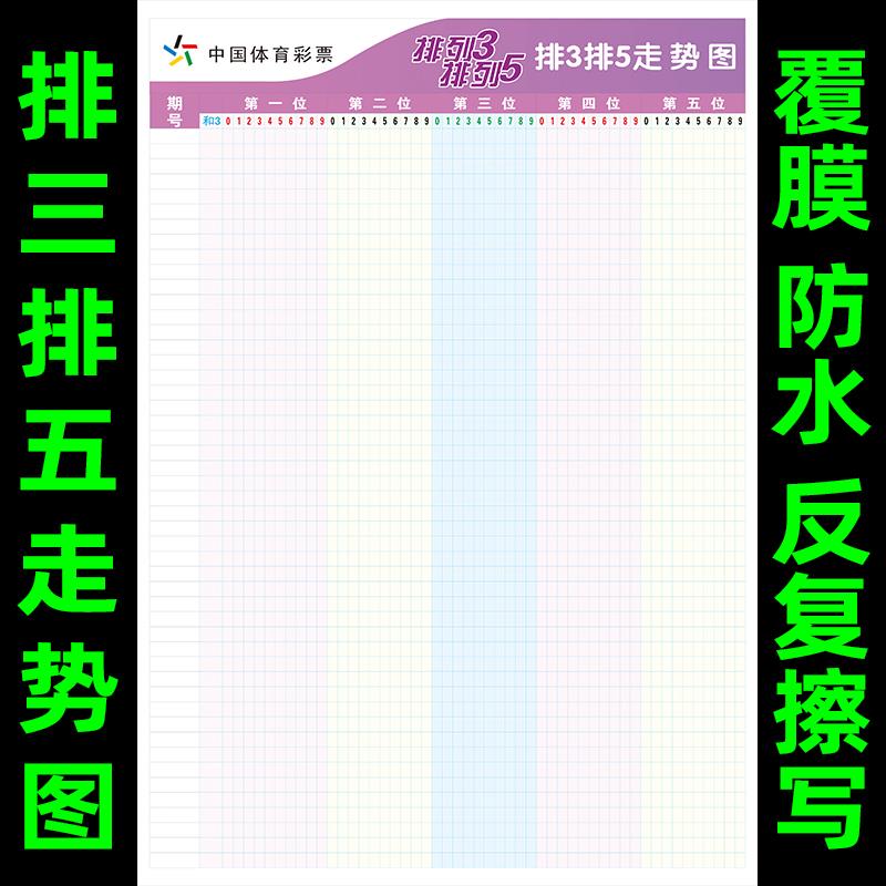 排3排5走势图体育彩票店投注站用品竞猜宣传资料体彩彩票竞彩广告