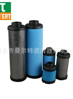 厂家销销130FPO130FPRO器空气压缩机精密过滤滤R芯冷售干机管道滤