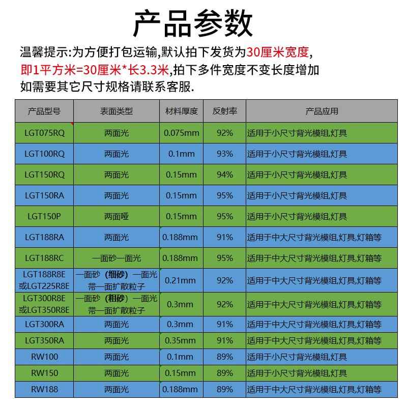 LED背光源照明反射膜超薄灯箱面板灯PET增光白色反光纸导光膜定制