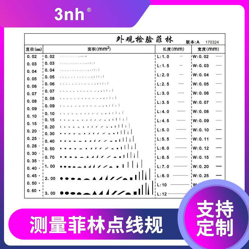 测量菲林点线规基准表点规菲林卡点线规污点线规film污点对比卡