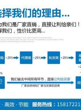 动刷线分线机 网线搓机VFW 编织线自扭机线直 小型屏蔽线搓线机电