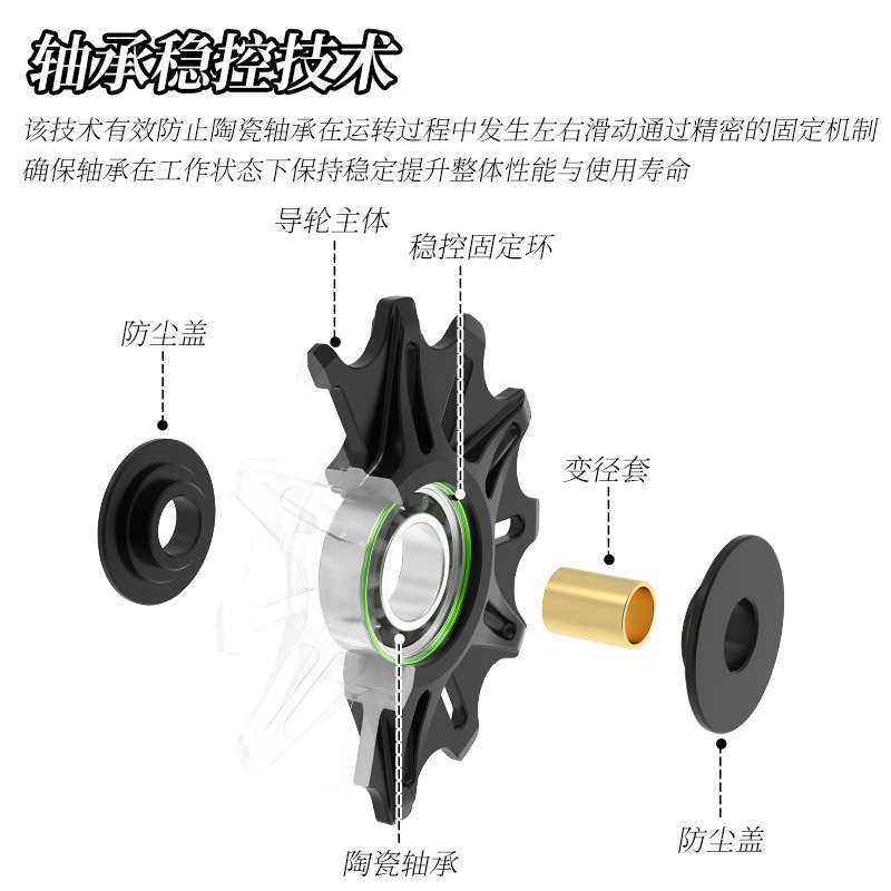 乐百客陶瓷正负齿导轮山地公路自行车通用后拨导向轮10齿/12/14T