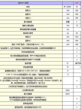 Memmert美墨尔特VO200真空烘箱真空干燥箱VO200VO200