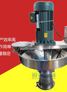 750w水包砂造粒机 1500W多彩仿石漆涂料生产切粒设备厂家