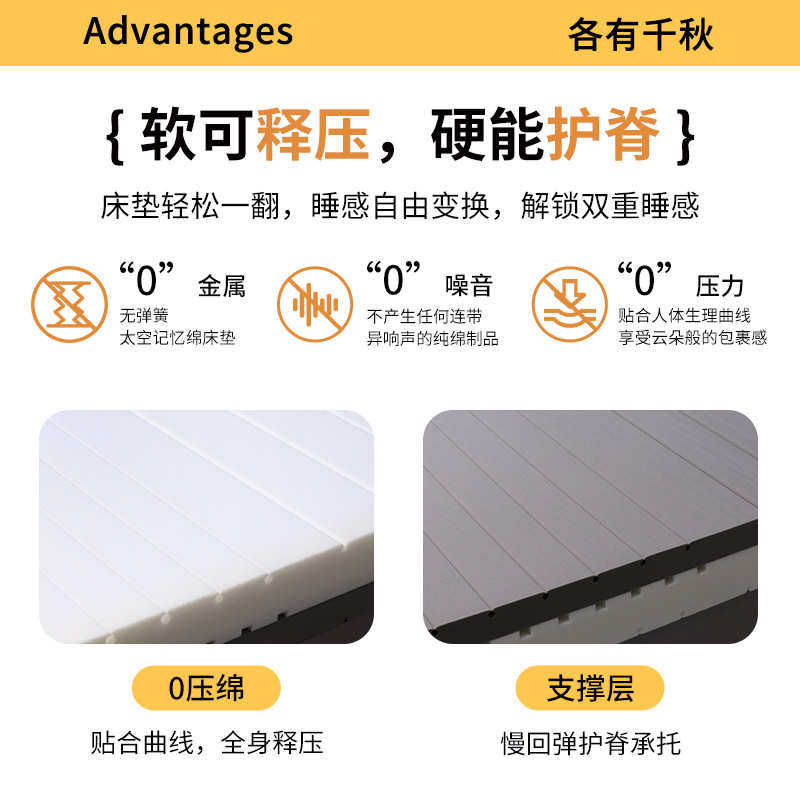 定制记忆海绵床垫加工双面慢回弹护脊海绵床垫记忆复合床垫,住宅家具,记忆棉床垫,淘宝优惠券,粉丝福利购,淘宝优惠卷